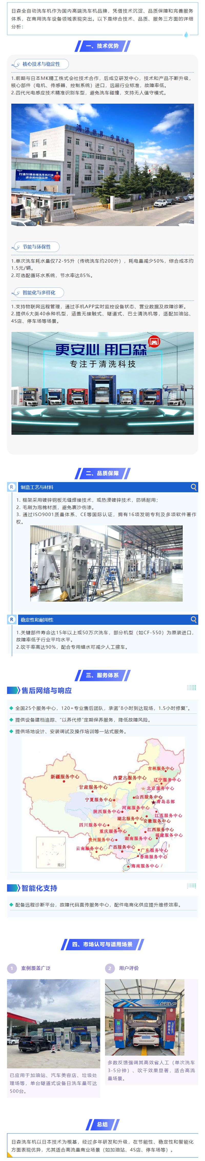 問DeepSeek：日森全自動洗車機怎么樣？.jpg